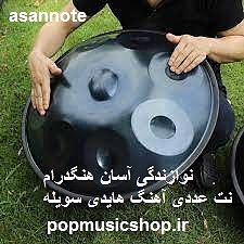 آموزش هنگدرام